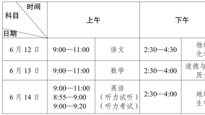 贝尔戈米：这场胜利对尤文的欧冠资格很重要，但下半场太被动了